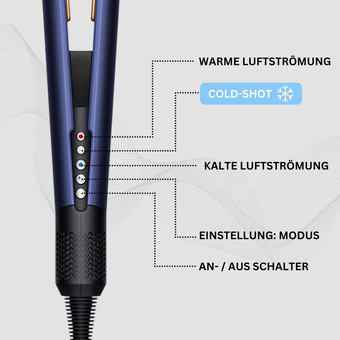 Airstrait 2-in-1 Haarglätter – Air Straight Hair Styler 5 in 1 für Glätten und Stylen in einem Schritt