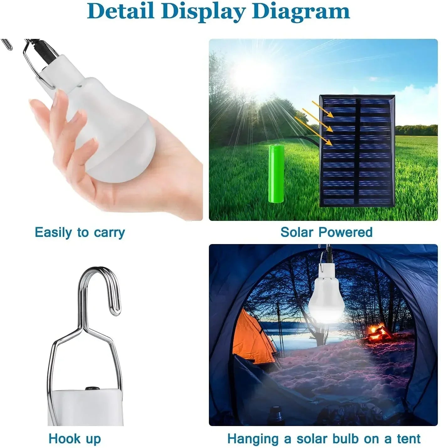 Ampoule solaire puissante LED avec panneau solaire, usage intérieur et extérieur à faible consommation