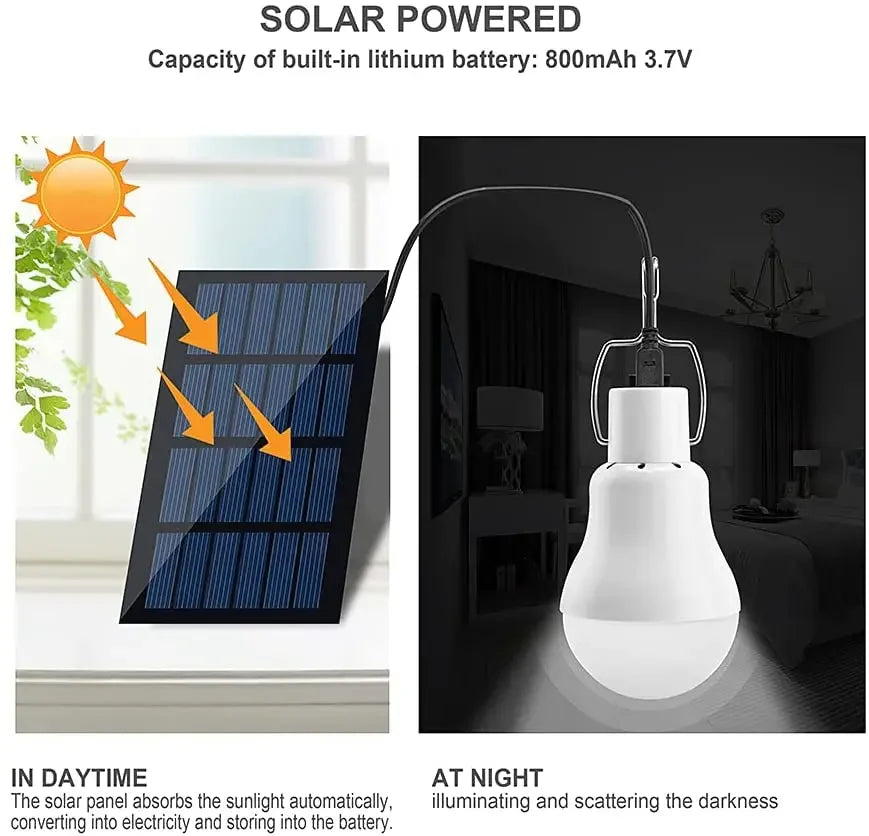 Ampoule solaire puissante LED avec panneau solaire, usage intérieur et extérieur à faible consommation