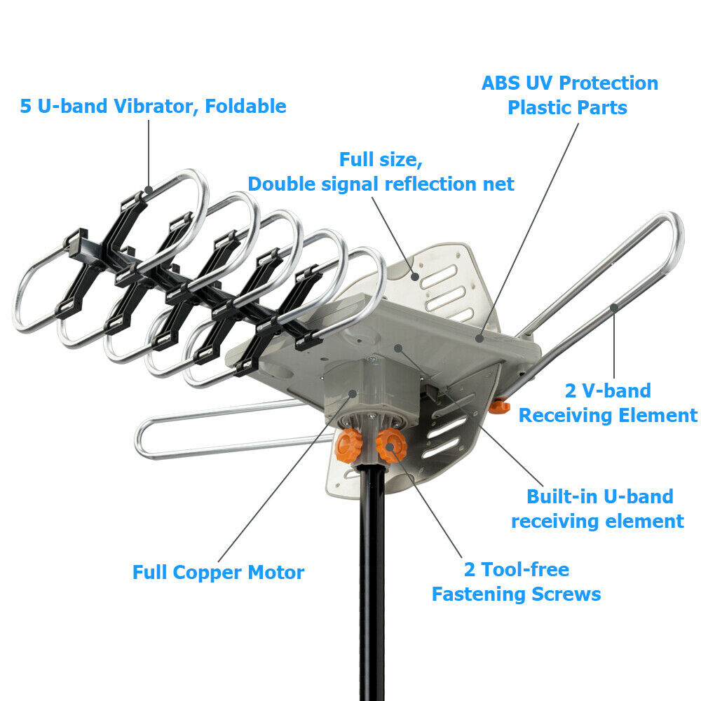 990 Meilen HD-TV-Außenantenne | Dualband, 360°-Empfang und einfache Installation für Home Entertainment