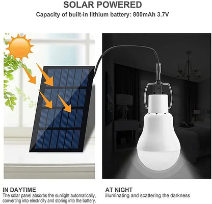 Ampoule solaire puissante LED avec panneau solaire, usage intérieur et extérieur à faible consommation