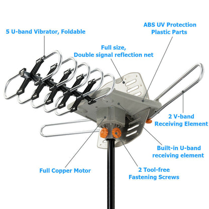 990 Meilen HD-TV-Außenantenne | Dualband, 360°-Empfang und einfache Installation für Home Entertainment